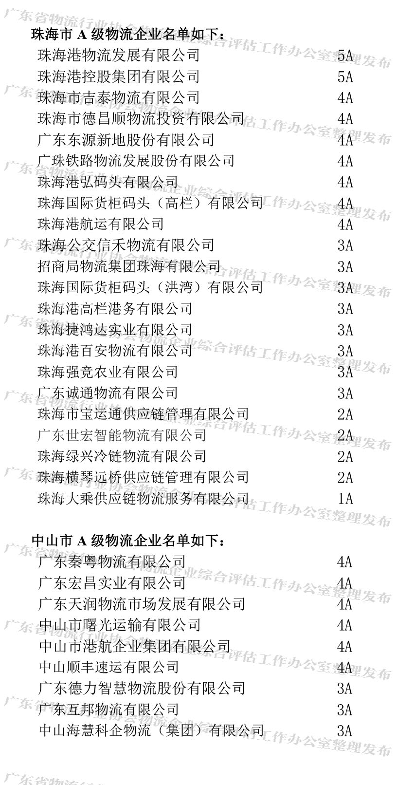 廣東省A級物流企業名單（珠海、中山地區）(1).jpg
